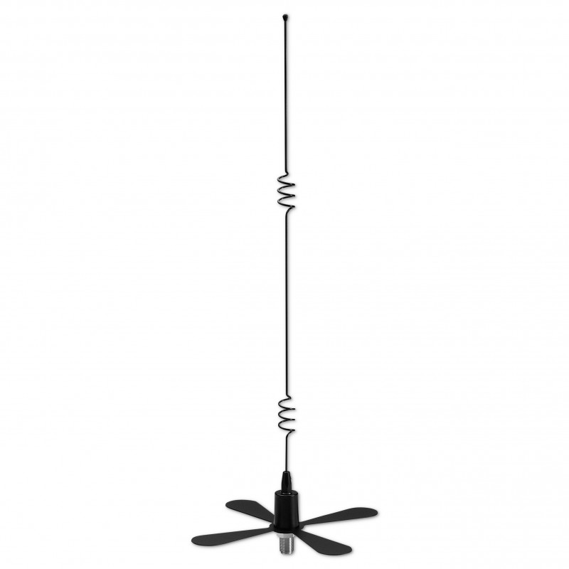 FREQUENCY RANGE